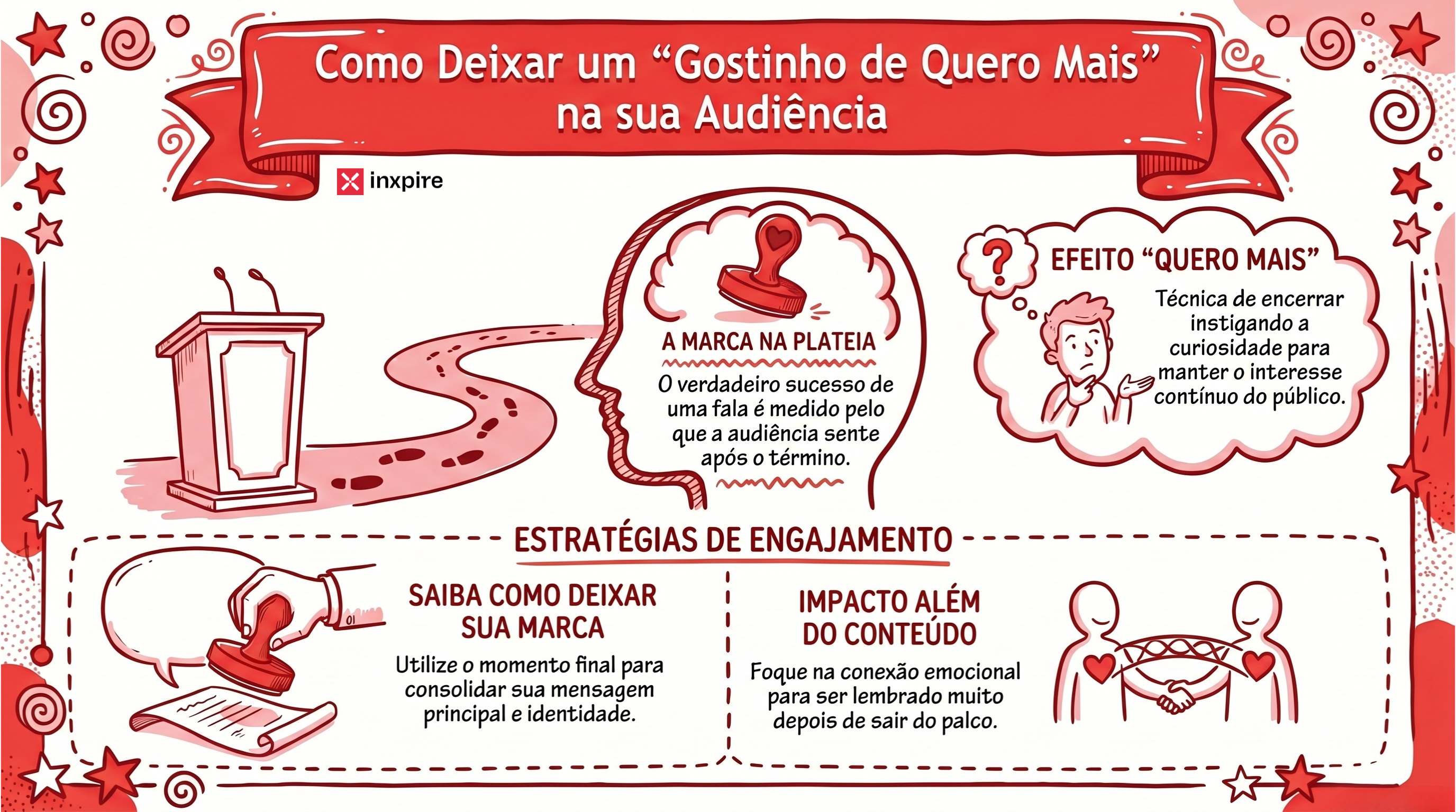 A arte da retirada estratégica: como marcar sua plateia deixando um gostinho de "quero mais"