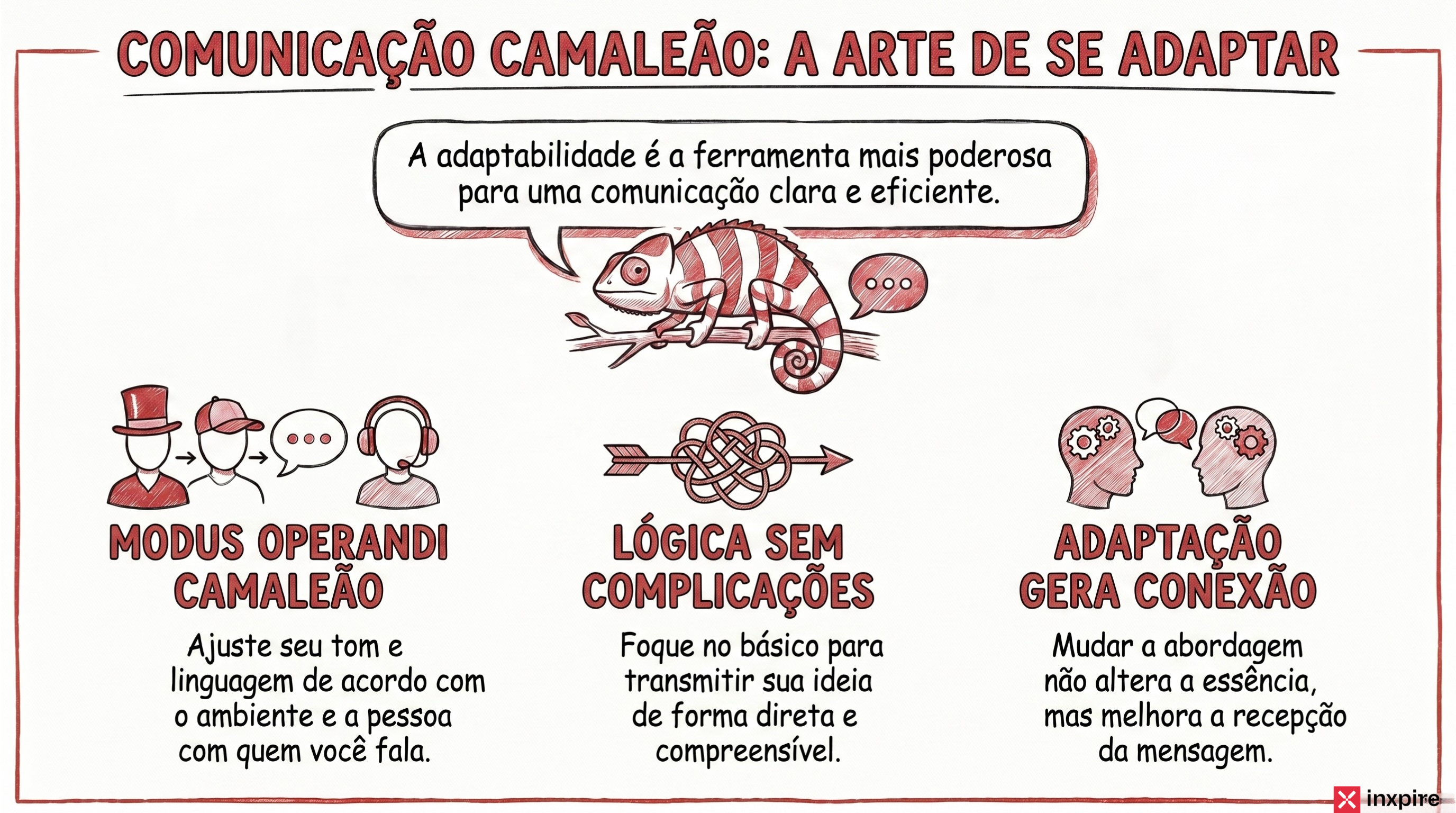 O efeito camaleão na comunicação: como adaptar sua mensagem para conectar com qualquer pessoa