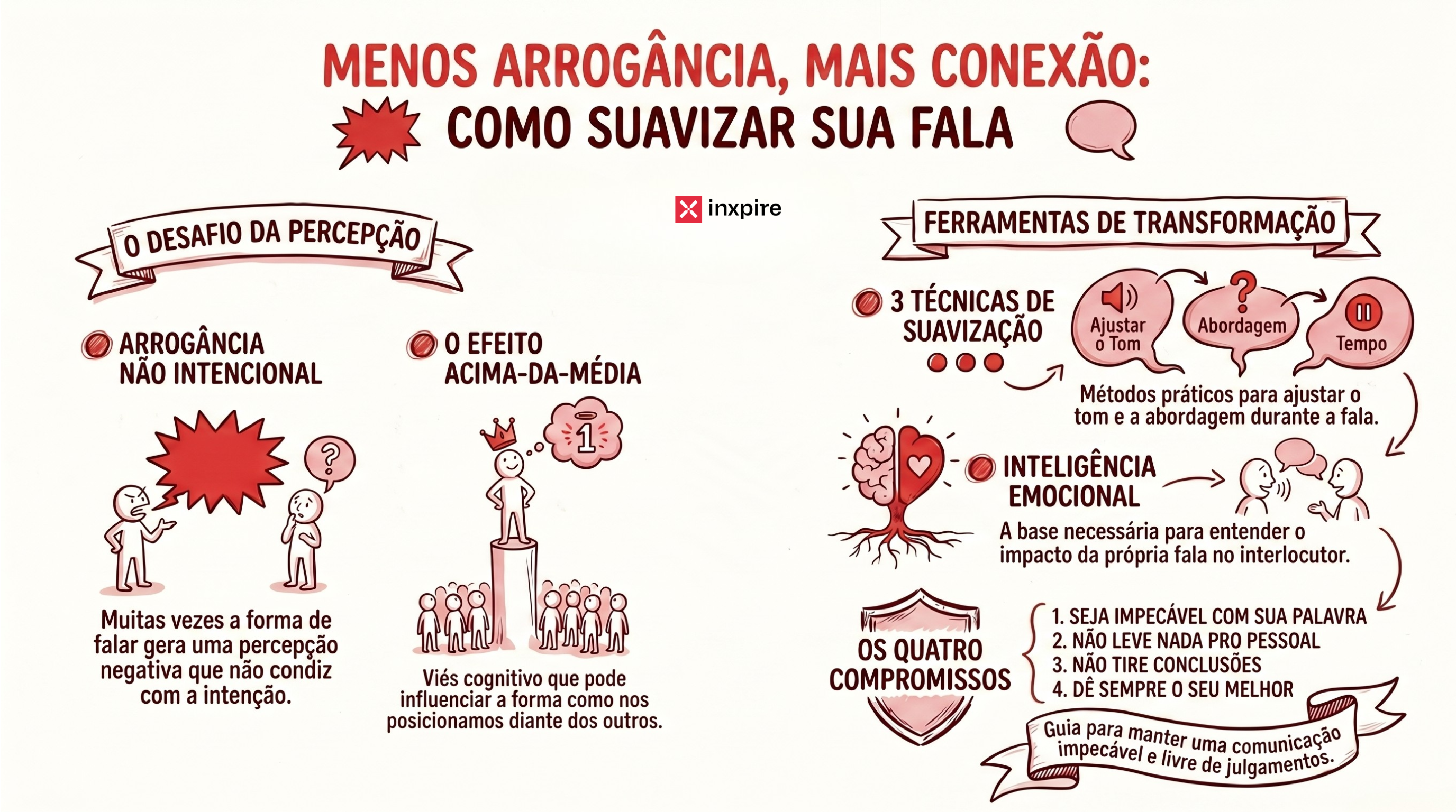 Por que sua autoridade é lida como arrogância (e como mudar isso)