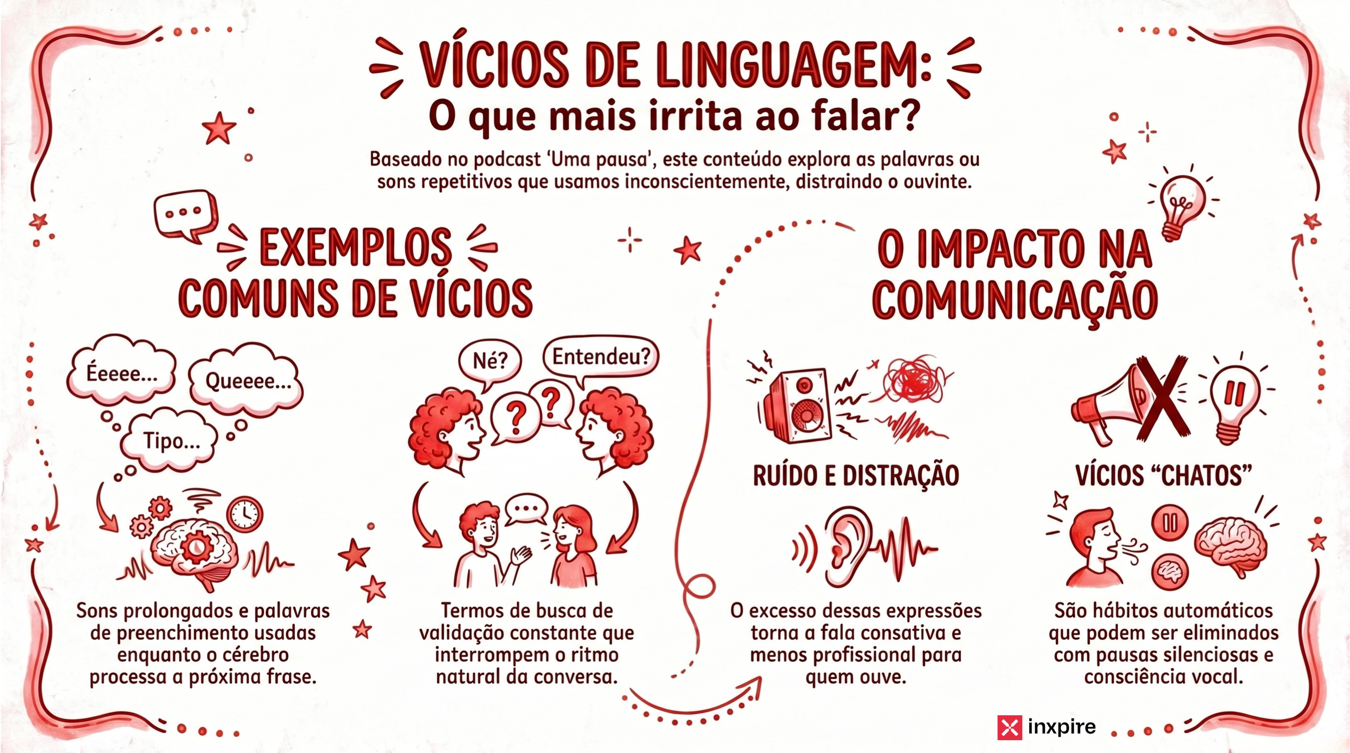 Os vícios de linguagem mais chatos que sabotam a sua autoridade!