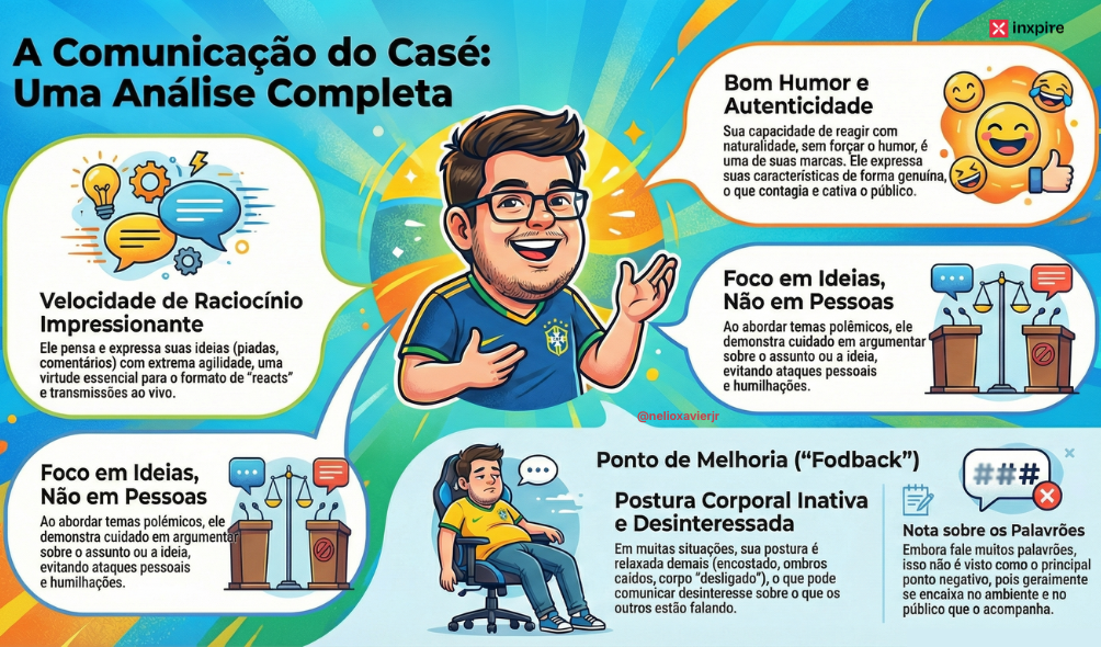 A comunicação de Casimiro: as 5 técnicas do comunicador que provou que autenticidade é estratégia